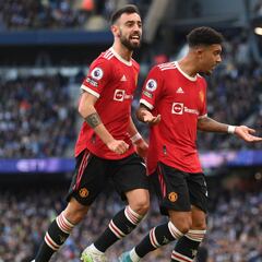 Manchester United vs Tottenham Hotspur: who are the top scorers and assist makers?