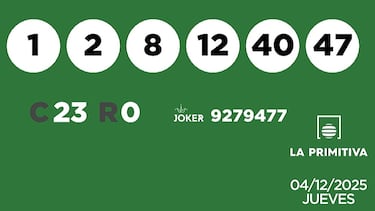 La Primitiva: comprobar los resultados del sorteo de hoy, jueves 4 de diciembre