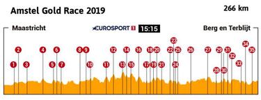 Valverde, a completar el tríptico de Ardenas y cazar a Merckx