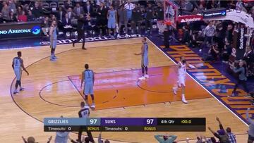¡No daban crédito! La cara de Marc Gasol y los Grizzlies con la canasta de Tyson