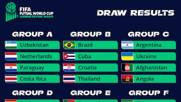Brasil vs Cuba: Horario, TV, cómo y dónde ver el Mundial de Fútbol Sala