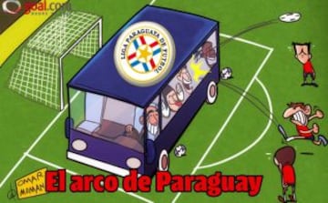 Los memes que dejó el Chile-Paraguay