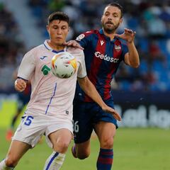 Aprobados y suspensos del Levante: Llegó el equilibrio, faltó mordiente