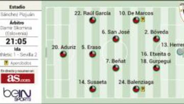 Otro jueves de Feria...