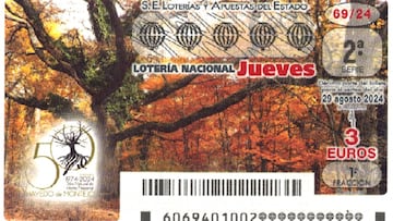 Lotería Nacional: comprobar los resultados del sorteo de hoy, jueves 29 de agosto