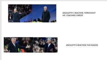 Barcelona y Real Madrid, protagonistas de los mejores memes de la jornada