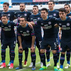 Cruz Azul, primer grande sin Liguilla en tres años al hilo en torneos cortos