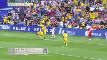 Resumen y goles del Alcorcón-Rayo de la Liga 1|2|3