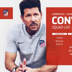 Simeone viaja a Italia con Godín y sin Filipe Luis ni Lucas