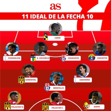 Unión Española domina: el equipo ideal de la Fecha 10