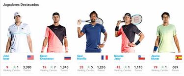ATP incluye a Jarry entre los cinco destacados de la semana