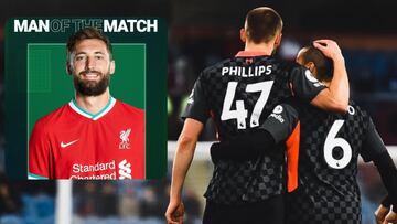 Nat Phillips y Thiago Alcántara, con el Liverpool.