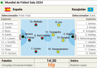 El portero-jugador Higuita, primera amenaza para España