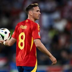 Eurocopa 2024 - Cuartos de final: Preguntas y Respuestas