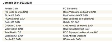 Calendario completo con las 38 jornadas de LaLiga 2022/2023