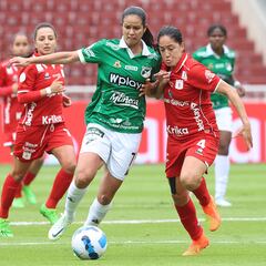 Cali y América, entre los mejores clubes femeninos del mundo