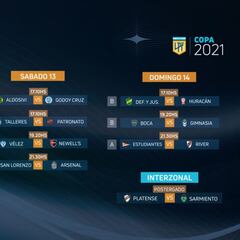Copa de la Liga: horarios, partidos y fixture de la fecha 1
