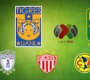 Todos los escenarios posibles para las semifinales de Liga MX