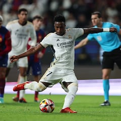 What happens in case of a tie in the Copa del Rey round of 16?