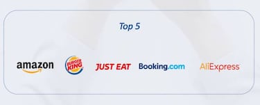 Las 10 apps de móvil que más se usan en España, ¿cuáles tienes instaladas?