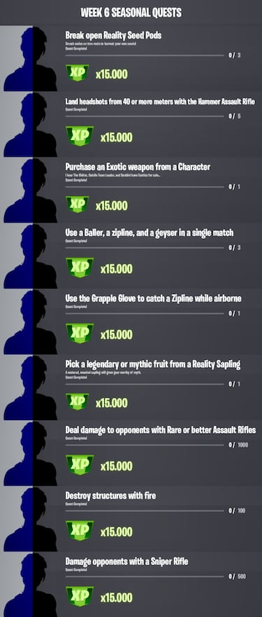 Fortnite Temporada 3: Misiones filtradas de la Semana 6