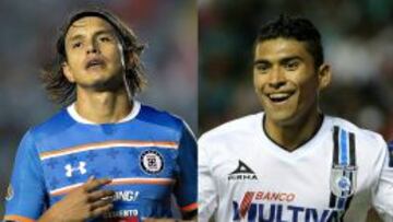 5 jugadores que podrías ver en Chivas para el Clausura 2016
