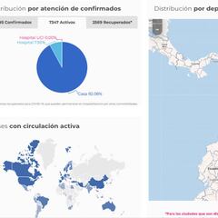 Mapa de casos y muertes por coronavirus por departamentos en Colombia: hoy, 9 de mayo