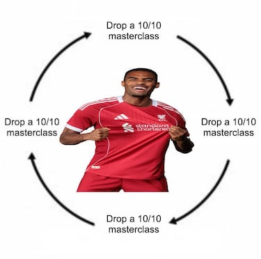 El techo del Bernabéu, protagonista de los memes de Primera