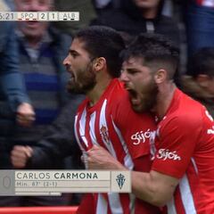 Resumen y goles del Sporting-Albacete de Liga 1 | 2 | 3