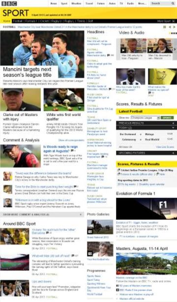 BBC Sport