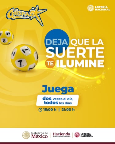 Resultados Chispazo hoy: ganadores y números premiados | 6 de mayo del 2025
