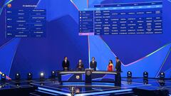 Los rivales del Villarreal en la Champions: cruces y emparejamientos en la fase liga de la Champions League