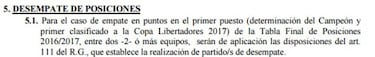 ¿Cómo se define el torneo si hay empate entre Boca y River?