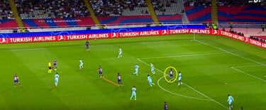 Gündogan, los Joãos y el viejo Barça