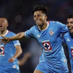 Posible alineación de Cruz Azul ante León en los Cuartos de Final de la Liga MX