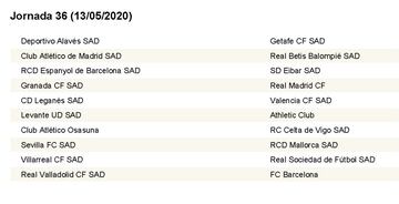 Calendario completo con las 38 jornadas de LaLiga 2019/2020