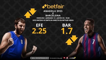 Anadolu Efes vs. Barça Basket: horario, dónde ver, pronósticos y clasificación