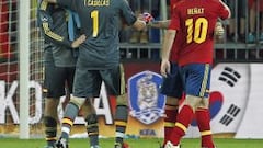 El modelo está a salvo