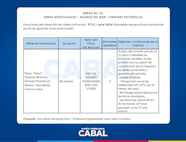 Sale a la luz la impactante cantidad de dinero que ha costado el documental de Petro a los colombianos