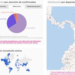 Mapa de casos y muertes por coronavirus por departamentos en Colombia: hoy, 20 de marzo