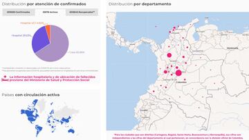 Mapa del coronavirus en Colombia
