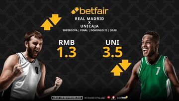 Real Madrid vs. Unicaja: horario, TV, pronósticos, estadísticas y cuadro