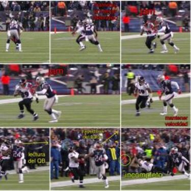 Las claves del trabajo de los cornerbacks en la defensa (I)