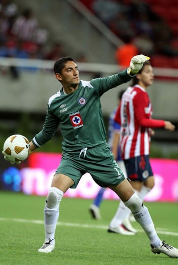 Los uniformes de portero más bonitos del futbol mexicano