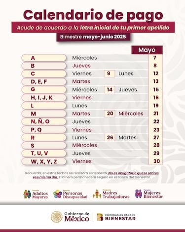 Pensión Mujeres Bienestar 2025: así queda el calendario oficial del pago de 3 mil pesos en mayo
