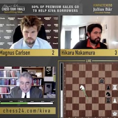 Nakamura vuelve a doblegar a Carlsen en la final