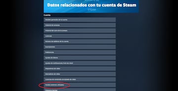steam, dinero gastado