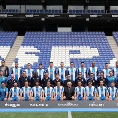 Chen, con una plantilla con un 41% de cantera y más veterana