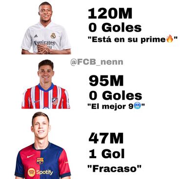 Los memes más divertidos del fin de semana