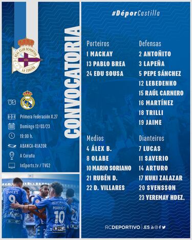 Isi Gómez, baja de última hora para el Deportivo-Castilla